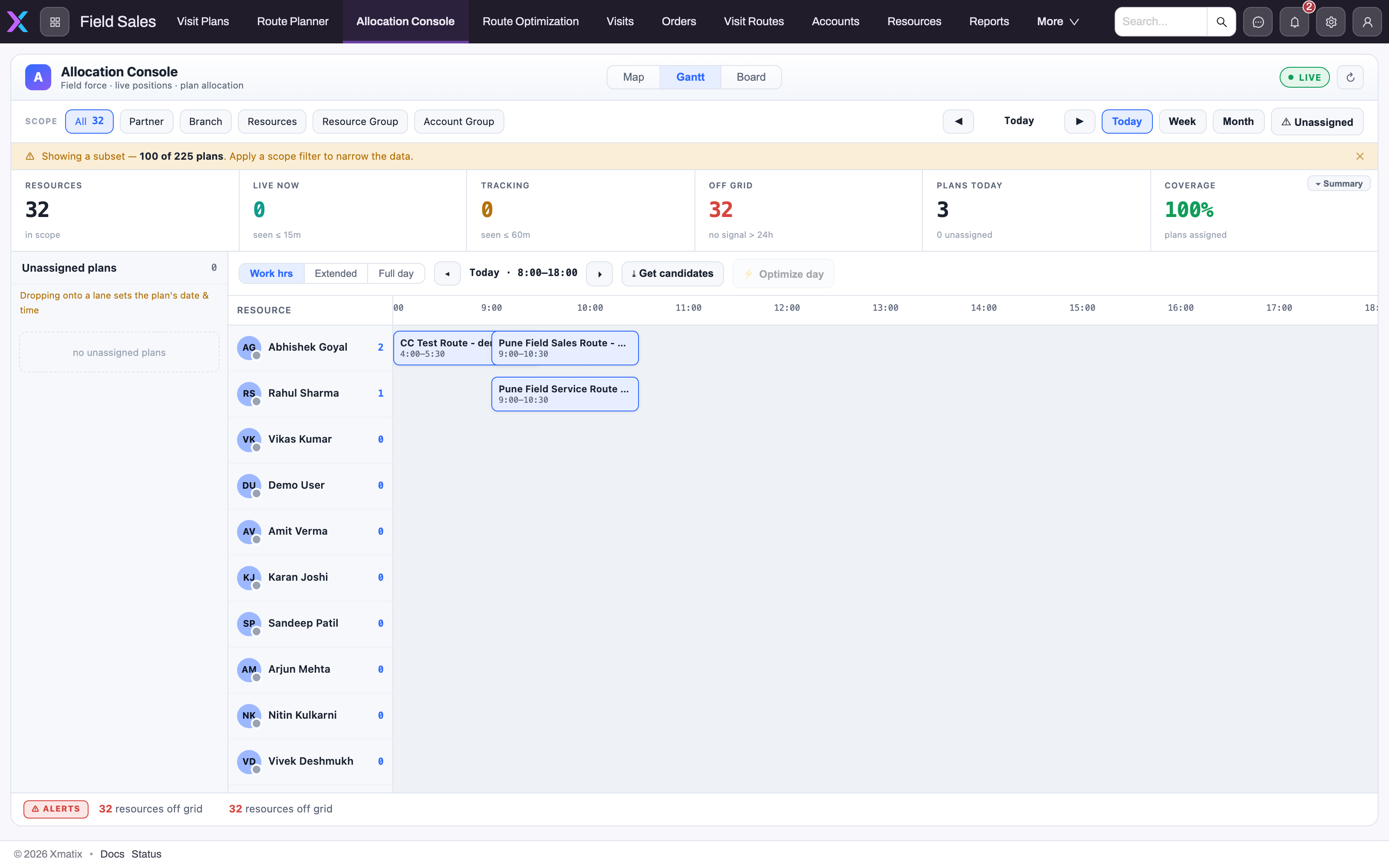 Allocation Console in Gantt view: Work hrs / Extended / Full day window, the selected day 8:00–18:00, Get candidates and Optimize day buttons, and one hourly lane per resource with placed plan blocks showing their times