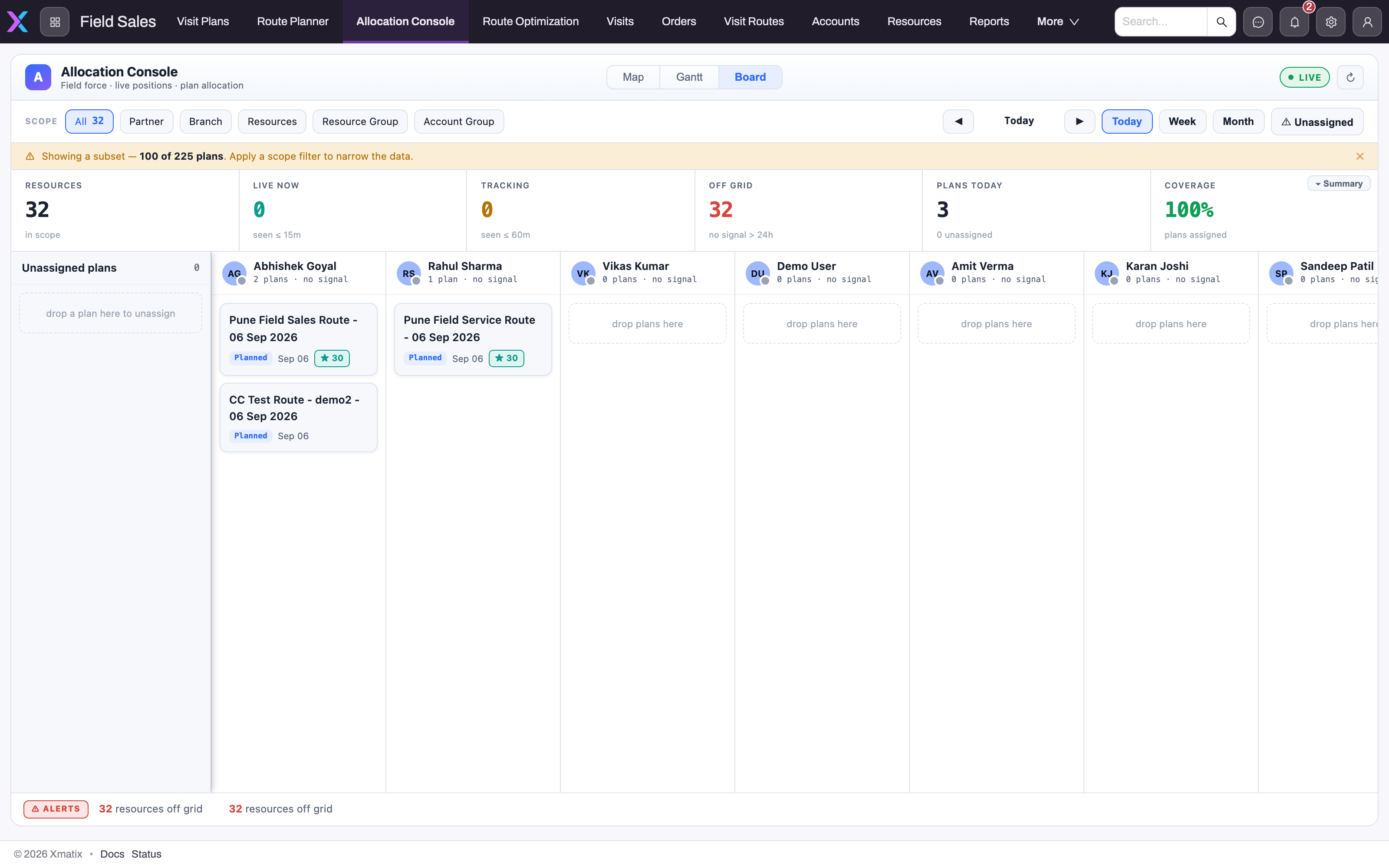 Allocation Console in Board view: scope chips and date window at the top, a summary strip (resources, live now, tracking, off grid, plans today, coverage), an Unassigned plans rail on the left and one column per resource holding today's plan cards