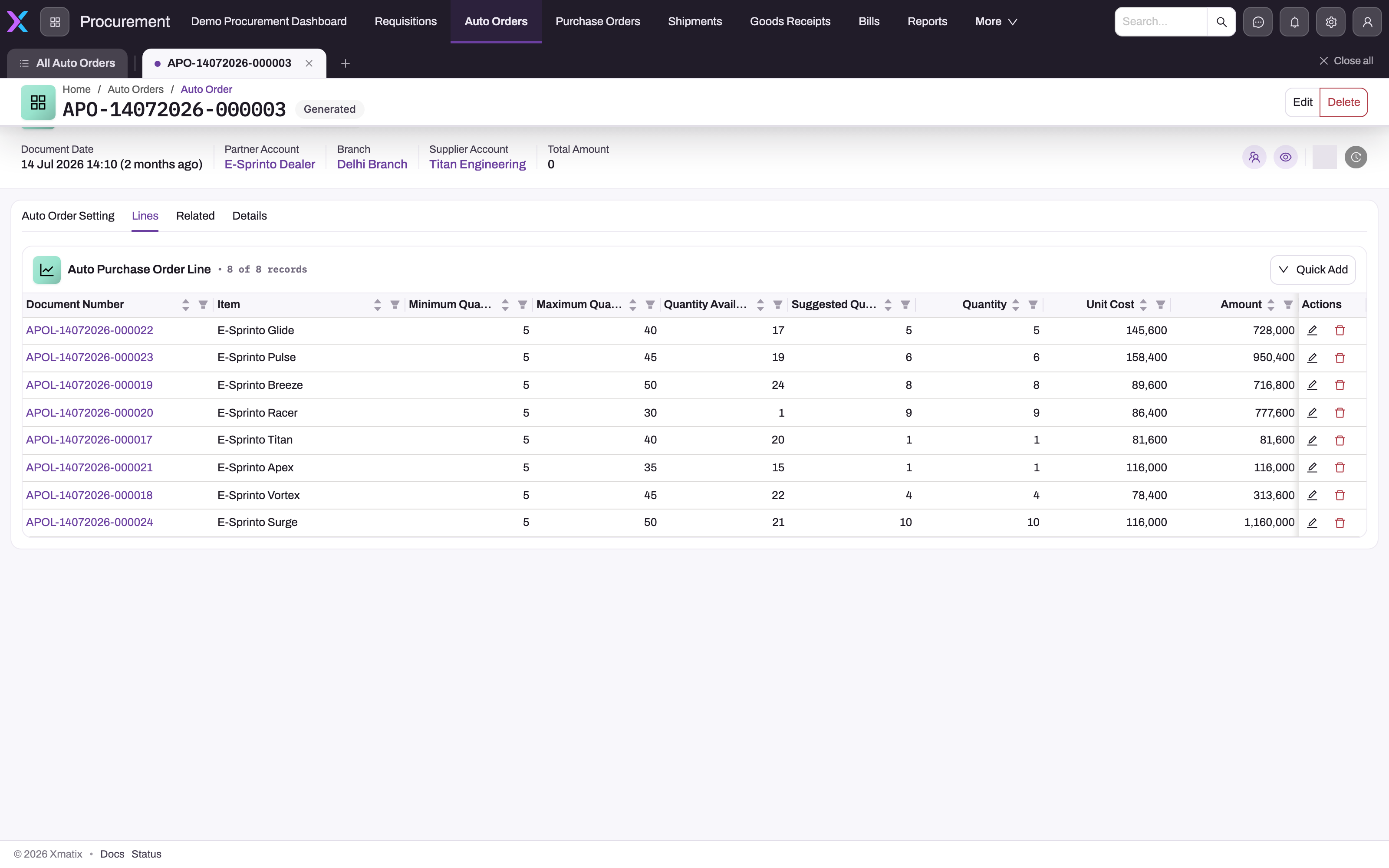Generated Auto Order on the Lines tab listing eight Auto Purchase Order Lines with minimum, maximum, available, suggested and ordered quantities, unit cost and amount