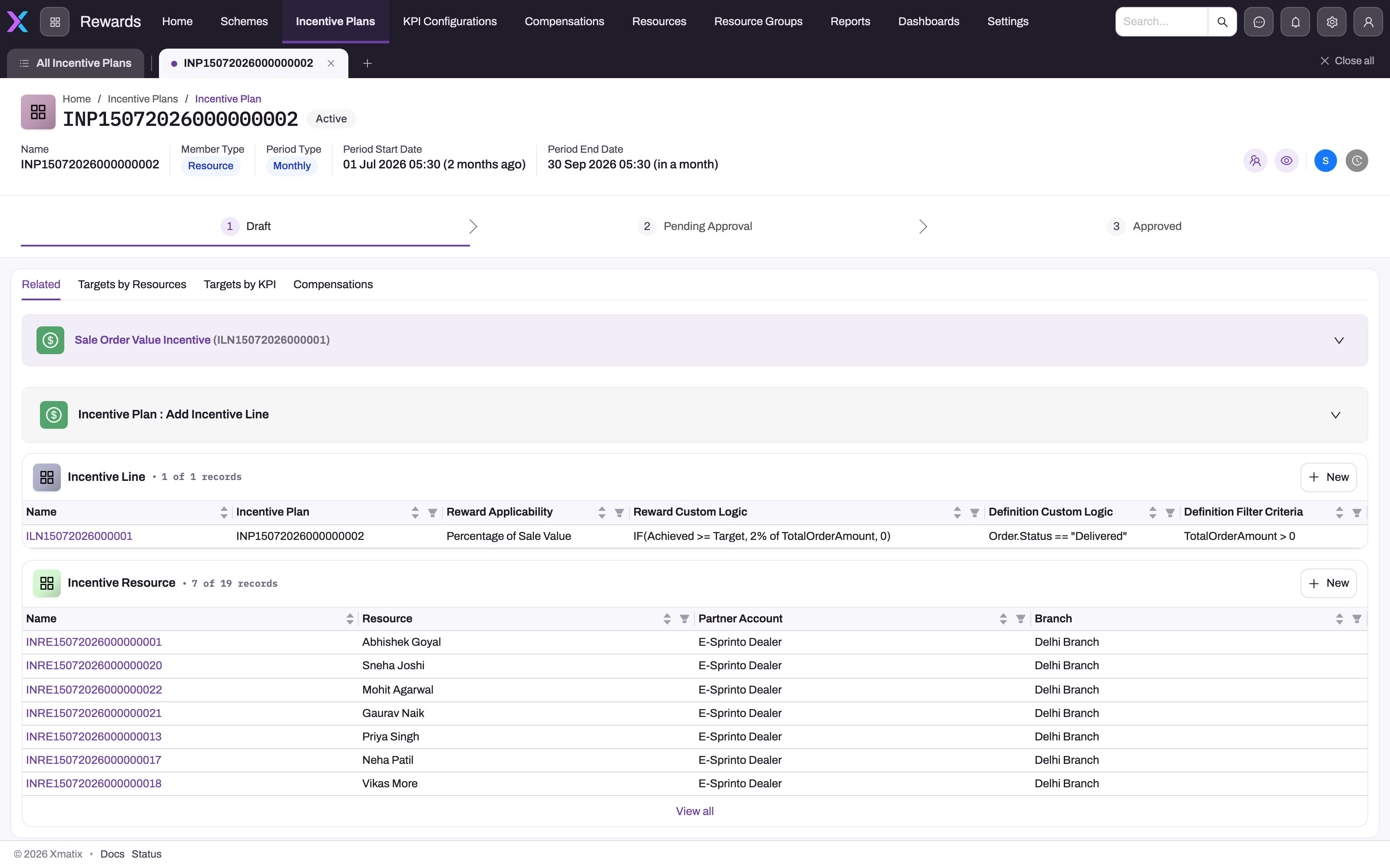 Saved Incentive Plan showing the Draft, Pending Approval and Approved stage bar and the Related tab with the Incentive Line and Incentive Resource grids