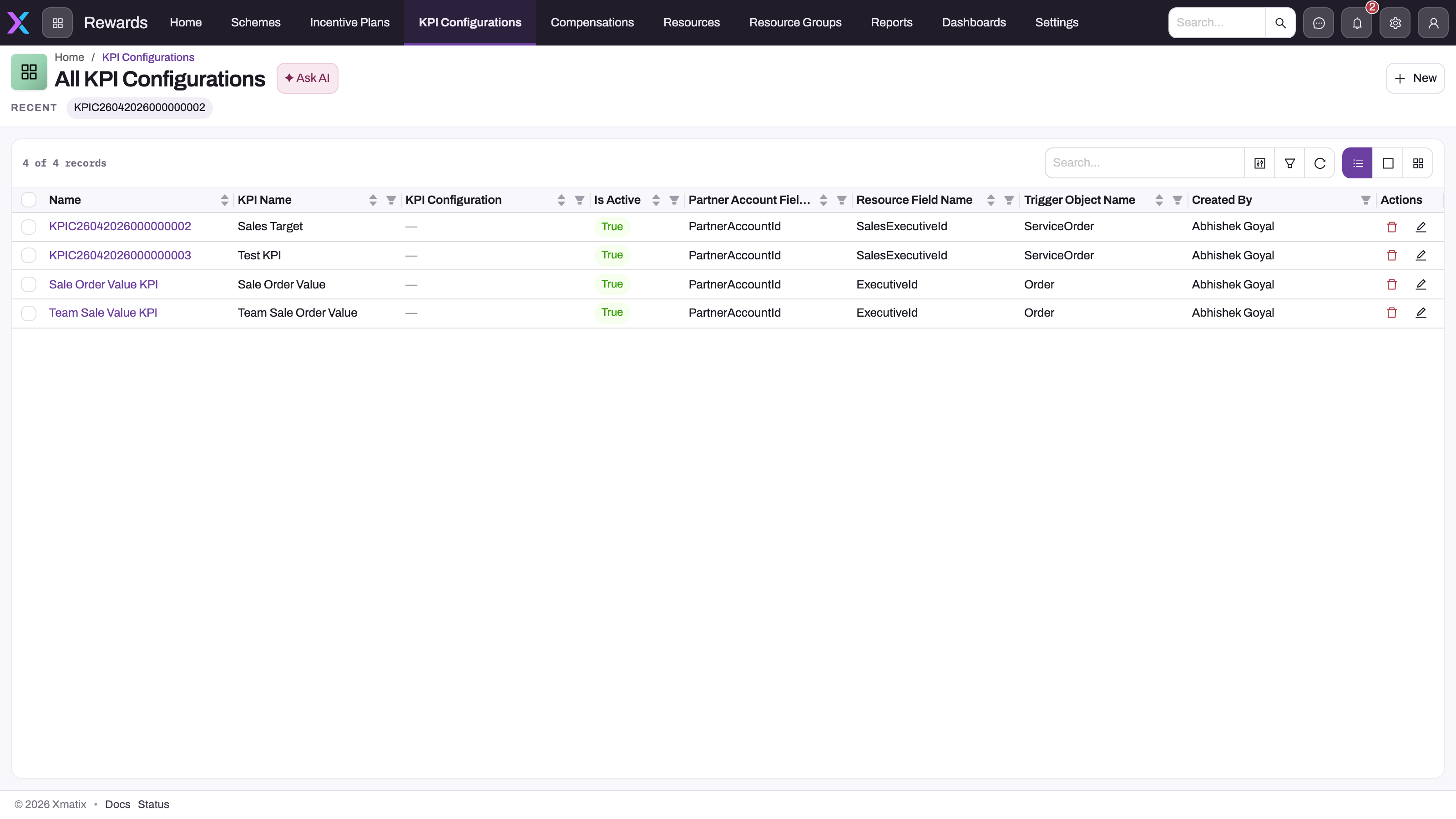 All KPI Configurations list in the Rewards app showing four definitions with KPI name, parent configuration, active flag, field mappings and trigger object