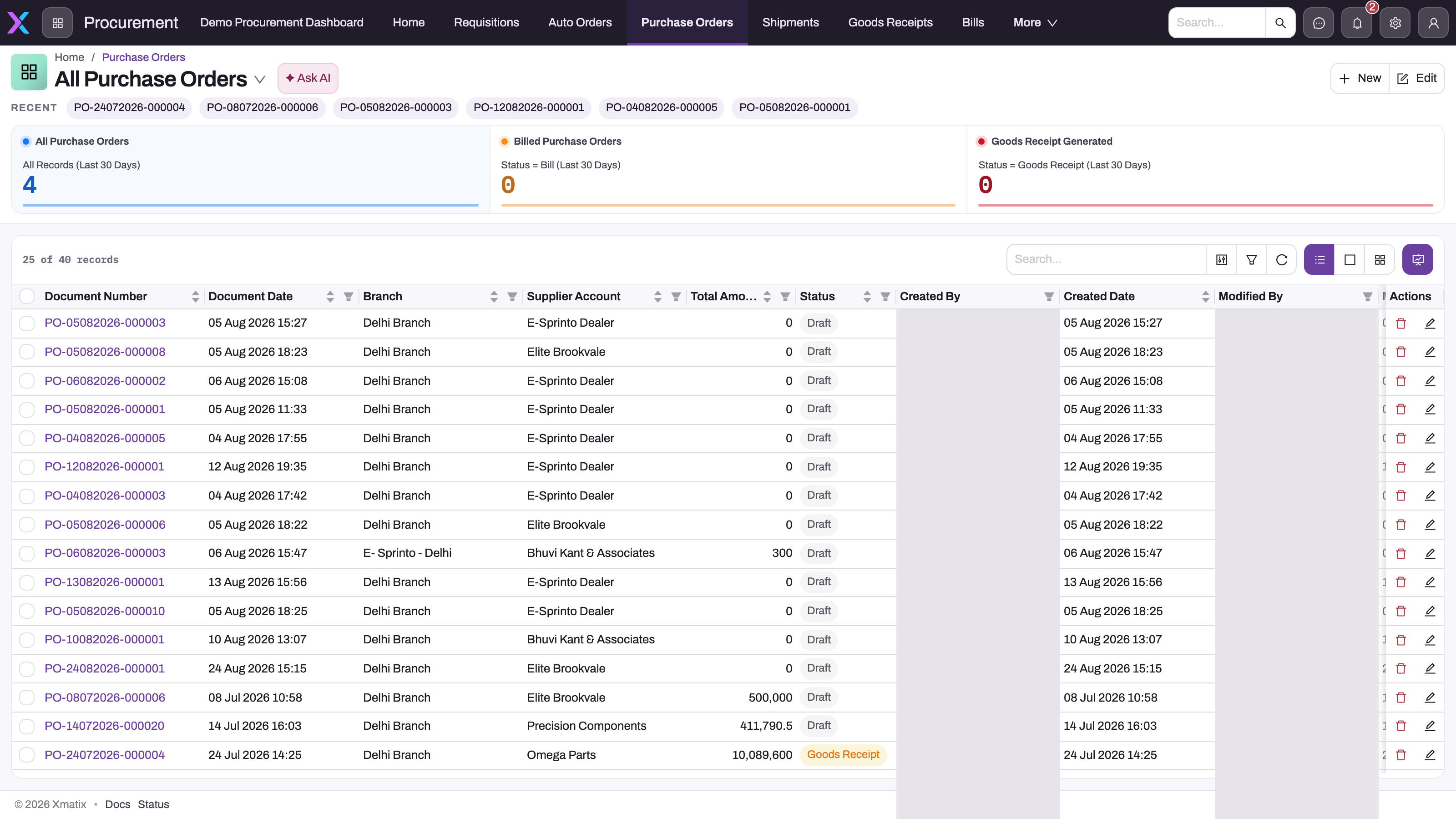 Procurement app, All Purchase Orders view: last-30-day cards above the order register with branch, supplier account, total amount and status columns
