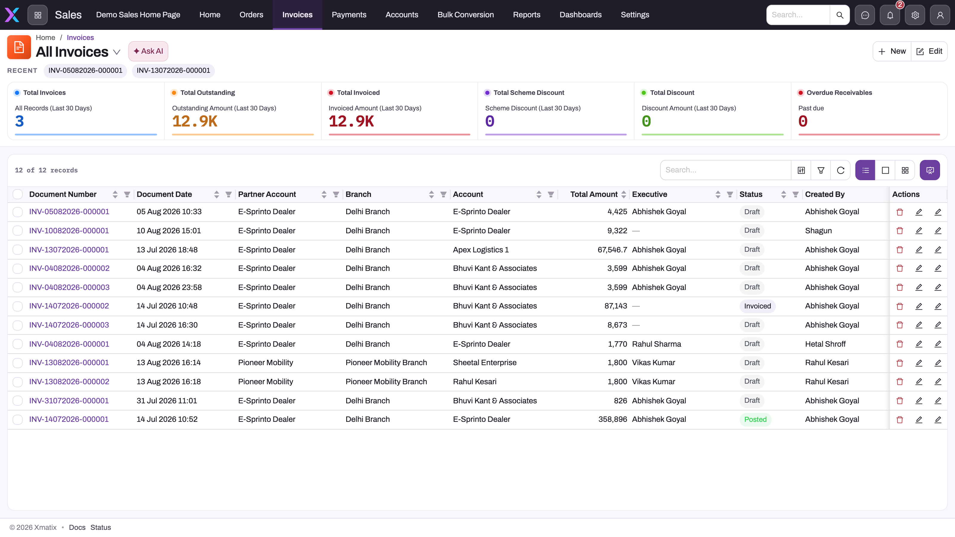 Sales app Invoices entry showing the All Invoices list with summary cards for total invoices, outstanding, invoiced amount, scheme discount, discount and overdue receivables