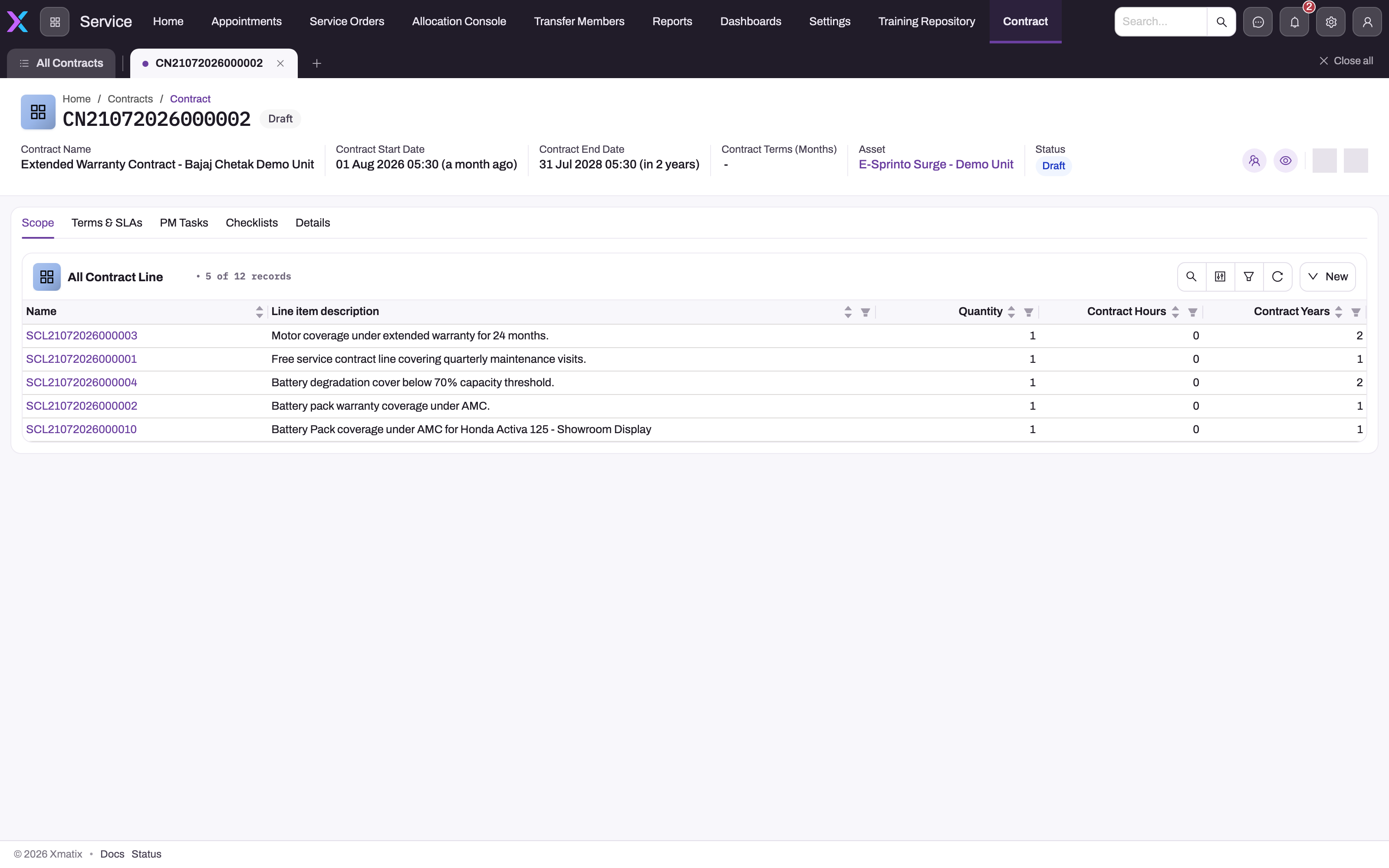 Contract record on the Scope tab listing All Contract Line rows with Line item description, Quantity, Contract Hours and Contract Years, a New button, and header statistics for name, dates, term, asset and status