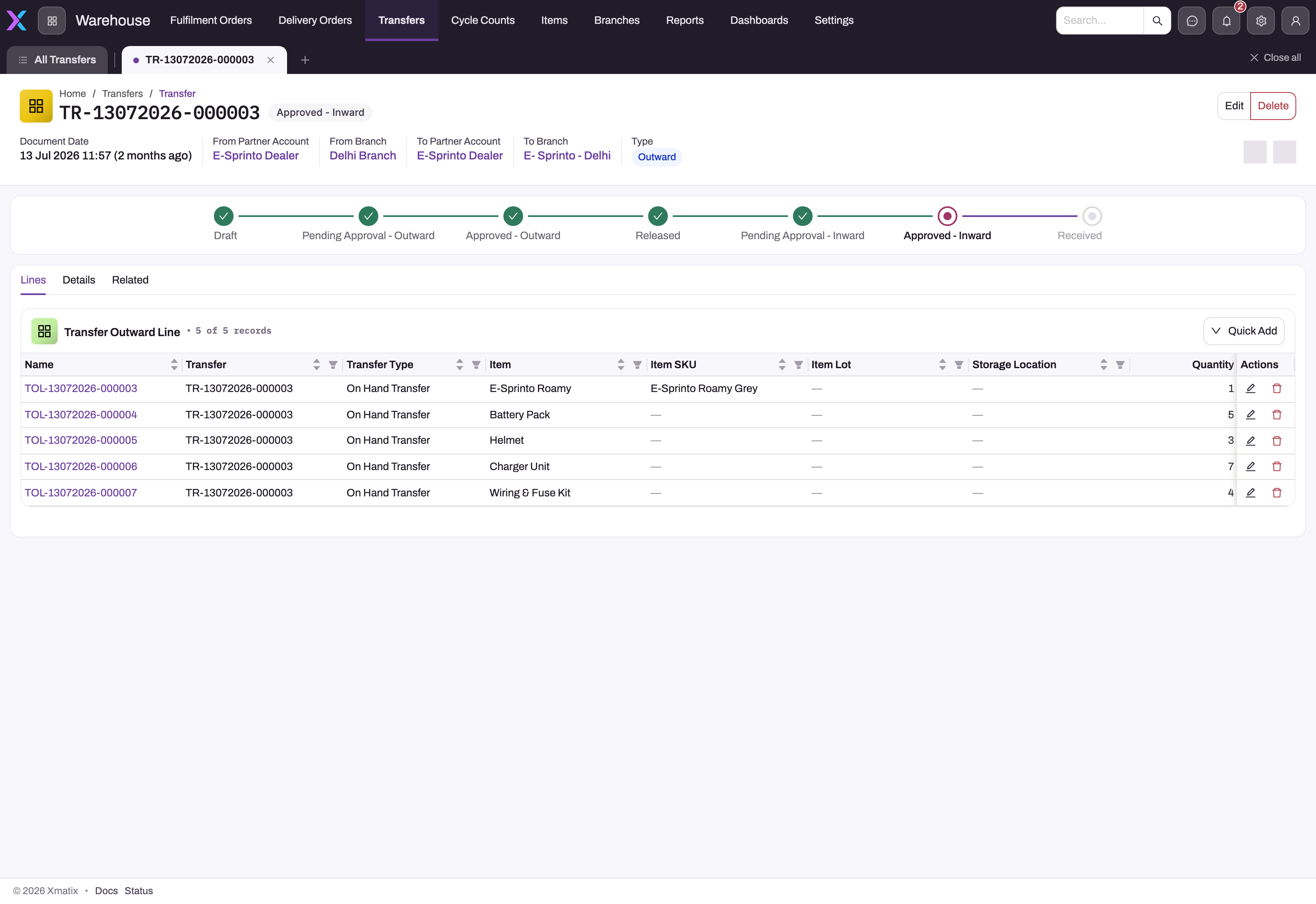 Saved outward transfer showing the status ladder from Draft to Received and the Lines tab with five Transfer Outward Line rows listing transfer type, item, SKU, lot, storage location and quantity